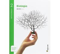 BIOLOGÍA BEHATU SAILA 2 BTX EGITEN JAKIN