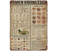 Biopracess Ramen Knowledge - Póster retro de metal para decoración de pared, 8 x 12 pulgadas