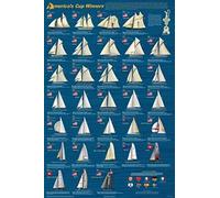 Bioprocess America'S Cup - Póster educativo laminado de barcos de vela para el aula, decoración de pared, póster de metal de 8 x 12 pulgadas