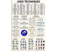 Bioprocess Arte de pared de aprendizaje de conocimientos de Udo, impresión en lienzo, decoración de gimnasio, técnicas de judo, póster educativo, póster de decoración de pared, cartel de metal de 8 x