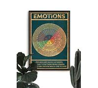 Bioprocess Póster cuadrado con rueda de sentimientos y emociones (en inglés) para concienciación sobre la salud, posterterapia, vintage, para decoración de pared, metal, 20 x 30 cm