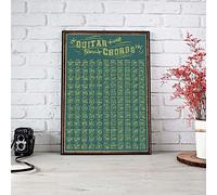 Bioprocess Póster de acordes de guitarra, póster de música, póster de música, regalo de arte de pared, carteles para el hogar, regalos para amantes de la guitarra, póster de decoración de pared de