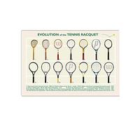 Bioprocess Póster de raqueta de tenis, evolución de la raqueta de tenis, decoración de habitación, hogar, club, decoración de pared, póster de metal, 8 x 12 pulgadas