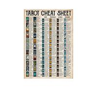 Bioputty Tarot Cheat Knowledge, 30,5 x 20,3 cm, póster vintage divertido para decoración de pared, regalo de arte retro, letrero de metal