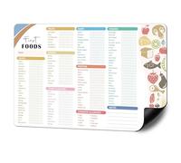 BIROYAL Imán para nevera con texto en inglés "Baby's First Foods"
