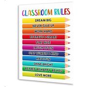 BIRXPMOS Dream Big and Follow Rules Canvas - Motivational Educational for, Colorful Learning Chart for Preschool Classroom Nursery School Wall Decor (Framed,12x18inch(30x45cm))