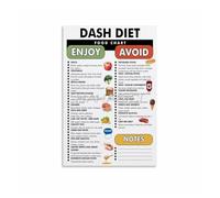 BIRXPMOS Eating Well Principles Metal Tin Sign Nutrition Chart Focus on Fruits Veggies Whole Grains Kitchen Decor (8 X 12 in)