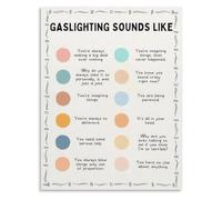 BIRXPMOS Gaslighting Awareness Poster Psychology Education on Emotional Manipulation Canvas Wall-Art for Mental Health Decor(Unframed,16x24inch(40x60cm))