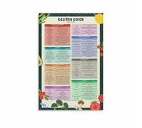 BIRXPMOS Gluten Food List and Meal Planner, Celiac Disease & Gluten Intolerance Guide, Kitchen Wall-Art for Grocery Shopping and Diet Planning(Unframed,16x24inch(40x60cm))