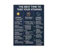 BIRXPMOS Nutritional Guide Metal Sign Vitamin Timing Chart Best Time to Take Educational Health Infographic Office Decor 8 X 12 in