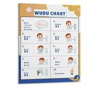 BIRXPMOS Step by Step Wudu Visual Guide Islamic Ablution Chart Modern Office Canvas Wall Decor(Unframed,12x18inch(30x45cm))