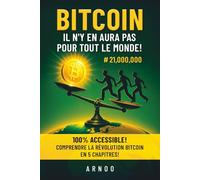 Bitcoin: Il n'y en aura pas pour tout le monde!