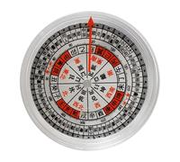 BIUDECO Brújula Portátil Transparente para Camping y Supervivencia Diseño Vintage Feng Shui Instrumento de Orientación para Actividades al Aire y Senderismo