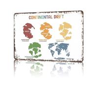 BKGWCSOR Continental Drift Pangaea Map Metal Sign Vintage Funny Wall-Art Tin Poster Cartography History Gift For Man Cave Garage Game Room Decor 8 X 12 inch