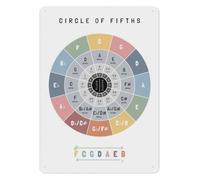 BKGWCSOR Educational Music Theory Poster Aluminum Sign Circle Of Fifths Chart Songwriting Reference for Music Classroom Studio Composer Teacher Gift 8 X 12 Inch