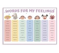 BKGWCSOR Feeling Identification Poster Emotional Awareness Tool