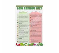 BKGWCSOR Low Residue Diet Chart Foods to Eat Avoid Poster IBS Diverticulitis Recovery Guide Home Kitchen Art(Unframed,16x24inch(40x60cm))
