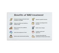 BKGWCSOR NAD IV Infographic Metal Sign Benefits Guide Anti Aging Longevity Poster for IV Bar Clinic Office Wellness Decor (8 X 12 inch)