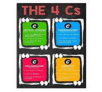 BKGWCSOR Retro Four Cs Metal Sign Problem Solving Teamwork Innovation Poster STEM Education Plaque Home Office School Library Wall Hanging Tin Sign 8 X 12 inch