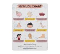 BKGWCSOR Vintage Tin Sign Featuring Muslim Wudu Step by Step Instructional Guide Metal Educational Wall Chart for Home Decor 8 X 12 inch