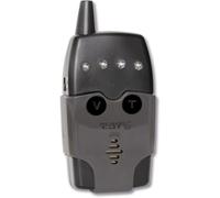 Black Cat Receptor 2, x