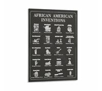 Black Inventors Wall Art, African American History Educational Poster, Inspirational Decor for School, Office, Living Room(Unframed,08x12inch(20x30cm))