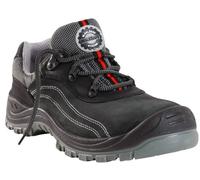 Blåkläder Error:#N/A