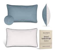 Blau Marité Pack 2 Fundas Cojín Decorativo Impermeables y Anti-Manchas. Transpirables. Suaves y agradables al Tacto. Ideal para decoración de Interior y Exterior. (30x50 cms, Azul)