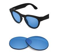 BlazerBuck Lentes de repuesto antisal compatibles con Ray-Ban Meta Headliner RW4013 (Gen 2) 50 mm, azul HD