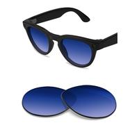 BlazerBuck Lentes de repuesto de policarbonato compatibles con Ray-Ban Meta Headliner RW4013 (Gen 2) 50 mm, degradado azul océano