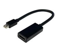 Blendend Adaptador Mini Display Port Macho a HDMI, Ideal para conectar Dispositivos de Alta definición. Transforma la señal para Disfrutar de imágenes nítidas y Colores Vibrantes en tu Pantalla.
