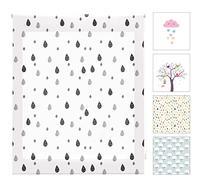 Blindecor Digital Infantil | Estor Enrollable Translúcido con Estampado Impresión Digital | Modelo Drops | 110 x 180 cm (ancho por alto) Tamaño de la Tela 107 x 175 cm | Estores para Ventanas