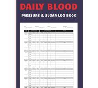 Blood Sugar Blood Pressure Log: 2-Year Weekly Tracker for Integrated Diabetes and Hypertension Management | Blood Sugar and Blood Pressure Record Book 4 Times a Day