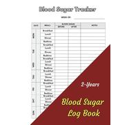 Blood Sugar Log Book: 2-Year Diabetes Management Log: Daily Glucose Tracking Before & After Breakfast, Lunch, Dinner, and Bedtime (106 Weeks)
