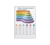 Bloom Cognitive Taxonomy Verb Poster Knowledge Classroom Wall Art Aesthetic Decorative Print Living Room Decor(Unframed,08x12inch(20x30cm))