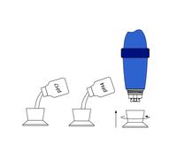 Blue Calibration kit por Blue Connect