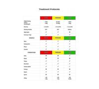 (Blue)WristWidget Adjustable Wrist Brace for TFCC Tears Universal Size for Left and Right Wrists Weight Bearing Support for Exercise