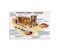 Blueprint of Solomons Temple Poster Biblical Archaeology Chart Canvas Print for Sunday School Theology Study Room(Unframed,12x18inch(30x45cm))