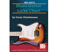 Blues Guitar Licks Chart. Para Guitarra