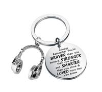 BNQL Llavero de regalo para auriculares, llavero de música, regalos para amantes de la música, regalos de DJ, llavero de música, llavero de auriculares, Large, Acero inoxidable