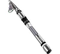 BNTTEAM Nueva Caña de Pescar Portátil 99% Cabeza de Palo Fluorescente de Fibra de Carbono, Palanca de Pesca de Surf de Viaje Telescópica Súper Dura y Ultraligera (KB-Type, 2.4M/94.5in/7.84ft)