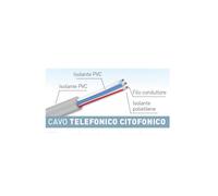 Bobina De Cable Telefónico De 25 M TR/R 5x0,6 Mm² Electraline 14007