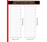 Bode Plot Sheet Template Notebook | Logarithmic X-Axis: 100 Pages | 8.5" x 11" | Ideal for engineers, students, and professionals in electrical engineering, control systems, and signal processing