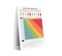 Body Mass Index (BMI) Chart Poster - Informational Wall Art on Canvas, Educational Decor for Health Awareness in Office, Gym, or Medical Waiting Room(Unframed,08x12inch(20x30cm))