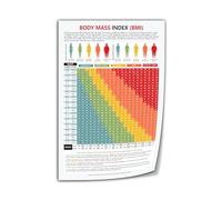 Body Mass Index (BMI) Chart Poster - Informational Wall Art on Canvas, Educational Decor for Health Awareness in Office, Gym, or Medical Waiting Room(Unframed,12x18inch(30x45cm))