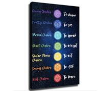 Boho Chakra Wall Art - Colorful 7 Chakras Chart Yoga Meditation Poster Spiritual Healing Crystal Reiki Print for Home Decor(Framed,08x12inch(20x30cm))