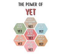 Boho Classroom Decor The Power of Yet Poster Growth Mindset Wall Art for Counseling Office Kids Room Inspirational(Framed,08x12inch(20x30cm))