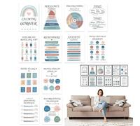 Boletín De Salud Mental - Carteles De Salud Mental Para La Clase | 12pc Counselling And Awareness Wall Art Decorations-Growth Mindset Inspirational Quotes For Nursery Room, Home