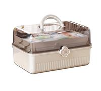Bolsa Botiquin, Neceser Botiquin, Neceser Medicamentos Viaje, Pastillero con Cerradura de Seguridad, caja de Plástico Plegable para Medicamentos con asa Portátil(Large)