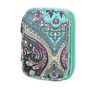 Bolsa de almacenamiento para hilo vacía Empty Knitting Kit Case Organizer Bag Needles Storage For Scissors Sewing Tool Accessories para madejas de Hilo, Ganchos de Ganchillo(Color1)